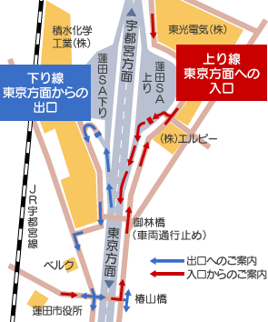 ETC搭載で東京方面から東北自動車道をご利用の場合